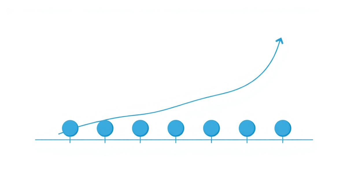 Featured illustration for the RankThrottle SEO Strategy blog “How Long Does SEO Take to Work? Realistic Timelines by…